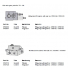 Regulator ciśnienia Parker VP1-120 (nowy typ)